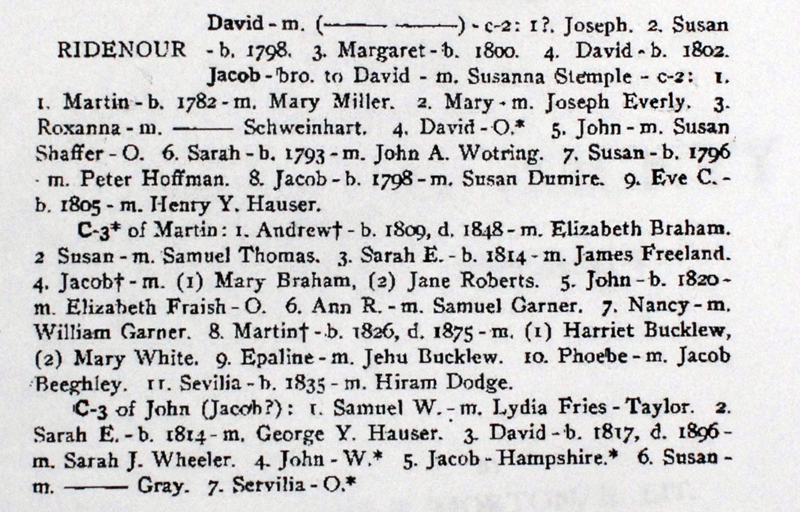 David Reitenauer Jr. / David Ridenour Jr.